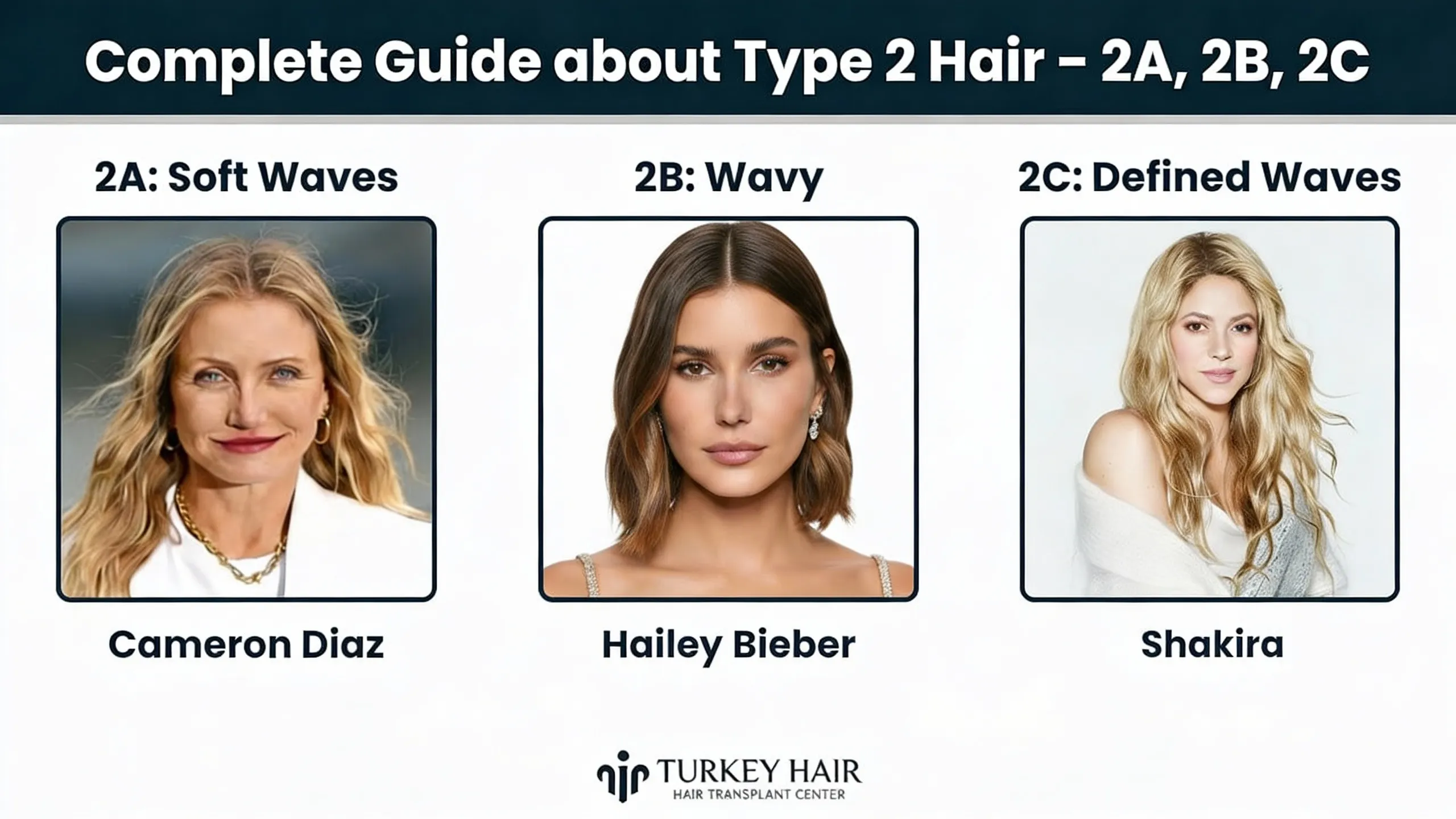 Complete Guide About Type 2 Hair – 2A, 2B, 2C 1 Complete Guide About Type 2 Hair – 2A, 2B, 2C Hair Restoration Excellence You Can Trust