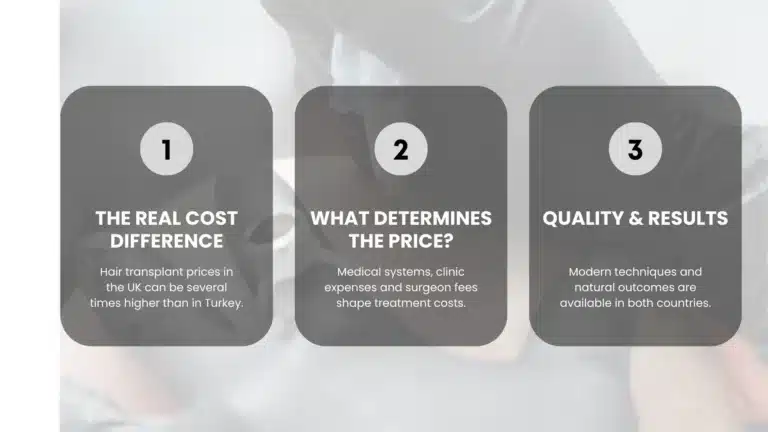 Uk-Hair-Transplant-Treatment-768X432 Hair Transplant Uk Vs Turkey – Cost, Quality And Key Facts Hair Restoration Excellence You Can Trust
